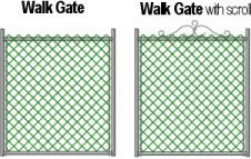 Walk Gates
